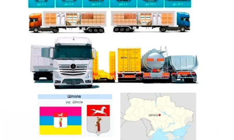 Грузоперевозки от 1 т до 22 т из Шполы в Шполу - фото № 1