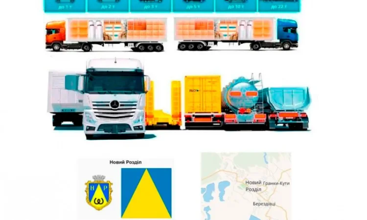 Грузоперевозки от 1 т до 22 т из Нового Раздола в Новый Раздол - фото № 1