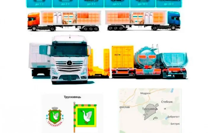 Грузоперевозки от 1 т до 22 т из Трускавца в Трускавец - фото № 1