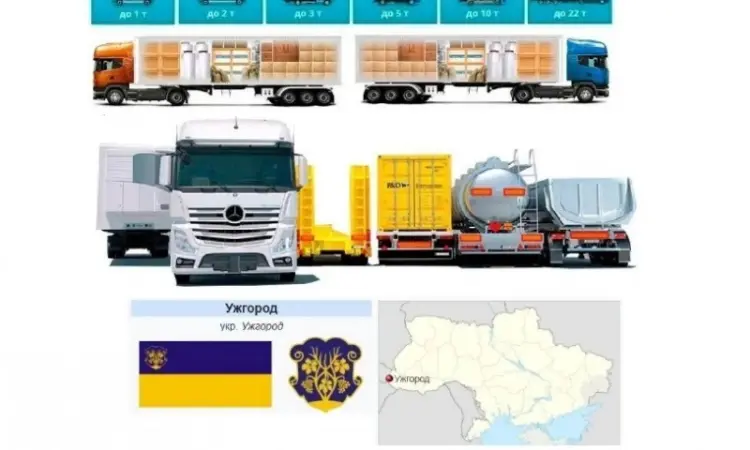 Грузоперевозки от 1 т до 22 т из Ужгорода - фото № 1