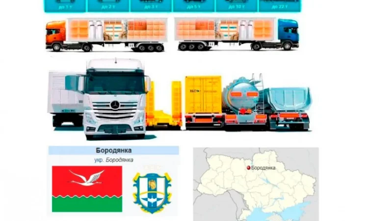 Грузоперевозки от 1 т до 22 т из Бородянки в Бородянку - фото № 1