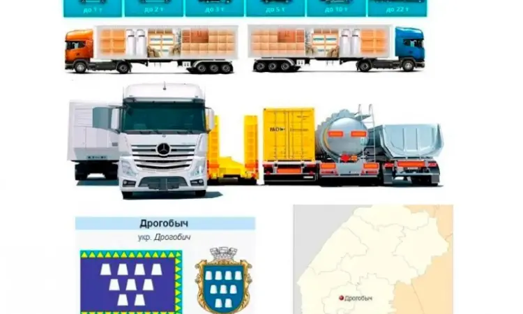 Вантажоперевезення від 1 т до 22 т з Дрогобича - фото № 1
