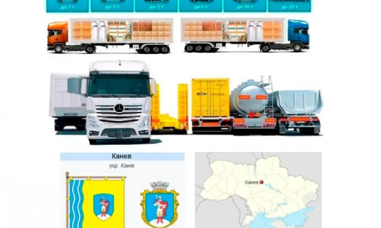 Грузоперевозки от 1 т до 22 т из Канева в Канев - фото № 1