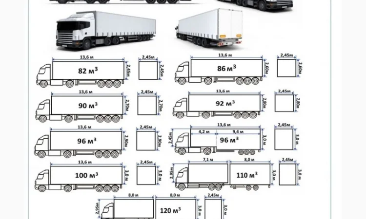 Грузоперевозки Днепр UA и Европе. Диспетчер, Експедитор, Логист - фото № 6