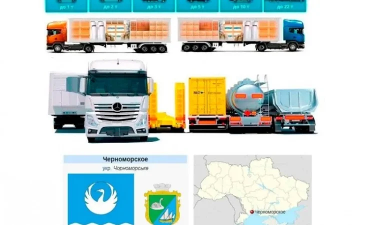 Грузоперевозки от 1 т до 22 т из Черноморска в Черноморское - фото № 1