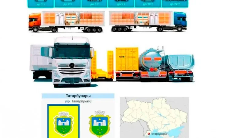 Грузоперевозки от 1 т до 22 т из Татарбунара в Татарбунары - фото № 1