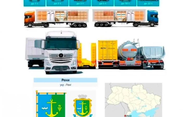 Грузоперевозки от 1 т до 22 т из Рени в Рени - фото № 1