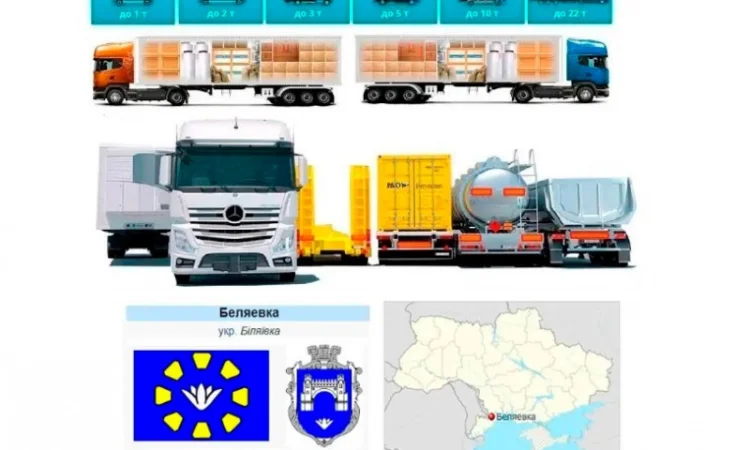 Грузоперевозки от 1 т до 22 т из Беляевки в Беляевку - фото № 1