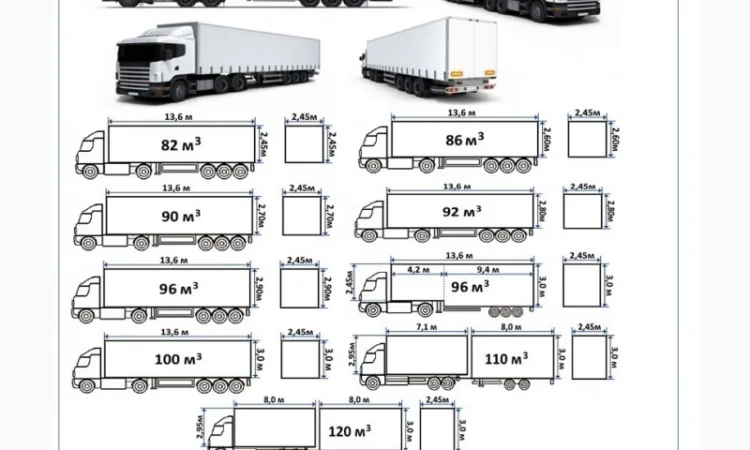 Попутные грузоперевозки из г. Житомир Попутный груз UA ЕС Безнал НДС - фото № 5
