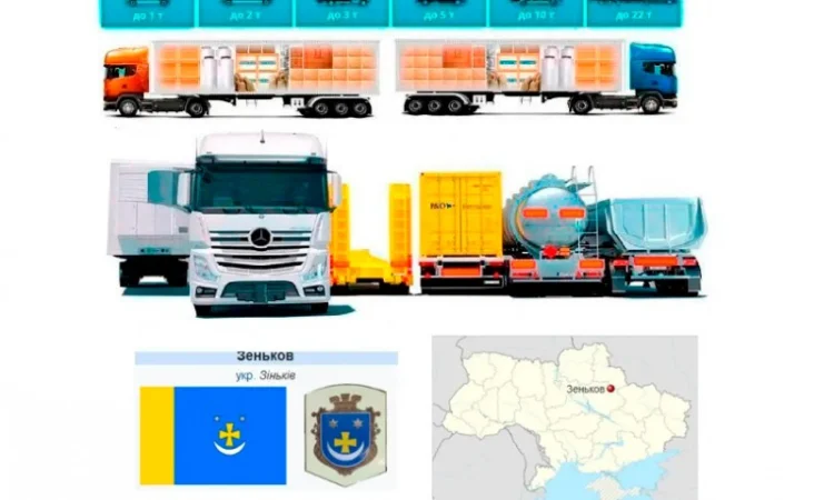 Грузоперевозки от 1 т до 22 т из Зенькова, в Зеньков - фото № 1
