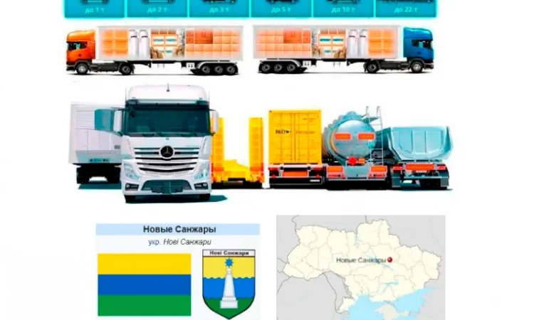Грузовые перевозки от 1 т до 22 т из Новых Санжар в Новые Санжары и Новосанжа рский райо н - фото № 1