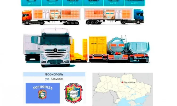 Грузоперевозки от 1 т до 22 т из Борисполя в Борисполь - фото № 1