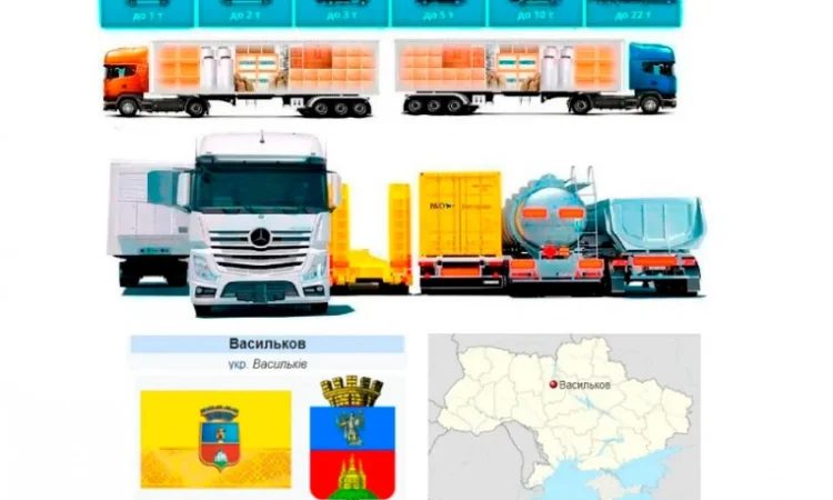 Грузоперевозки от 1 т до 22 т из Васильков в Васильков - фото № 1