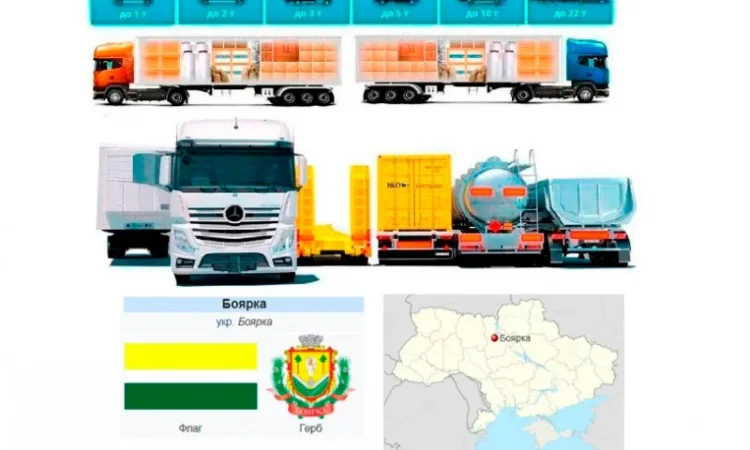 Грузоперевозки от 1 т до 22 т из Боярки в Боярку - фото № 1