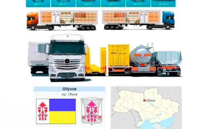 Грузоперевозки от 1 т до 22 т из/в Обу хов, Обуховский район - фото № 1