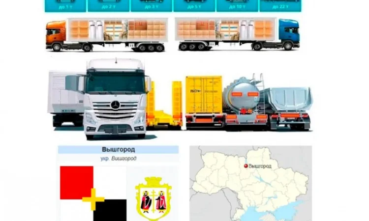 Грузоперевозки от 1 т до 22 т Вышгорода, а также в Вышгород - фото № 1