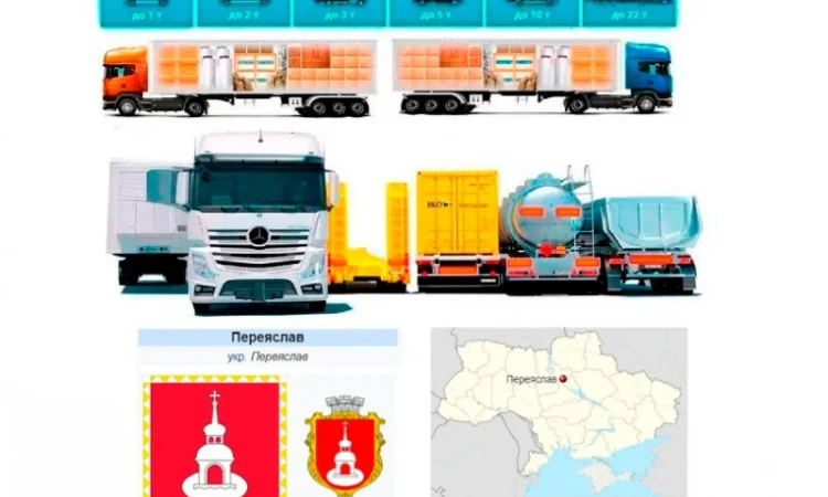 Грузоперевозки от 1 т до 22 т из Перея слова в Перея слав - фото № 1