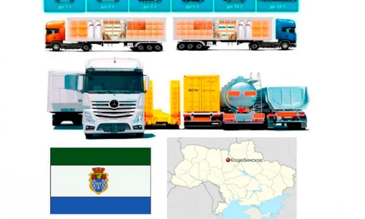 Грузоперевозки от 1 т до 22 т из Коцюбинского в Коцюбинское - фото № 1