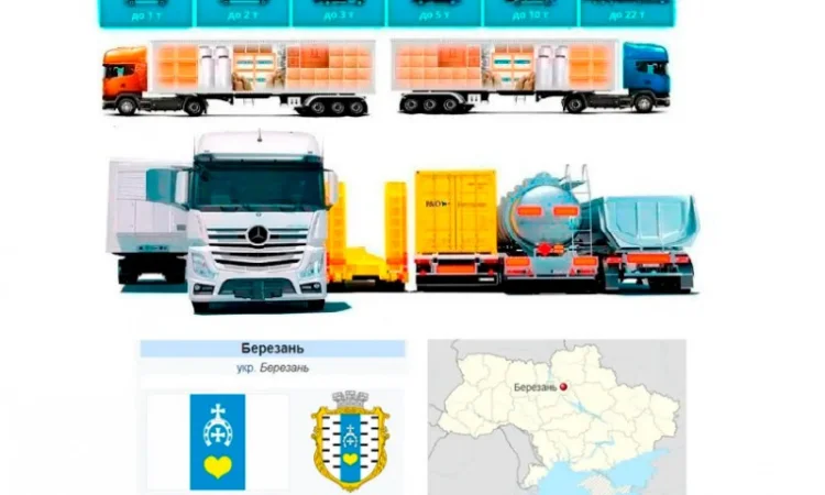 Грузоперевозки от 1 т до 22 т из Березани в Березань - фото № 1