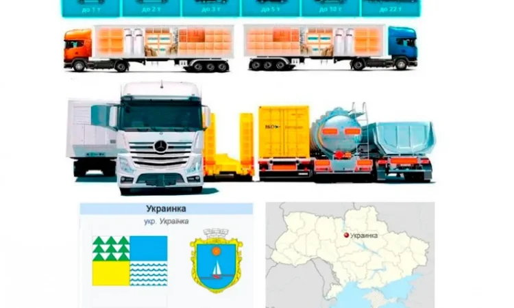 Грузоперевозки от 1 т до 22 т из Украинки в Украинку - фото № 1