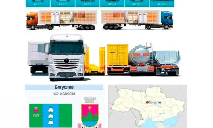 Грузоперевозки от 1 т до 22 т из Богуслава в Богуслав - фото № 1