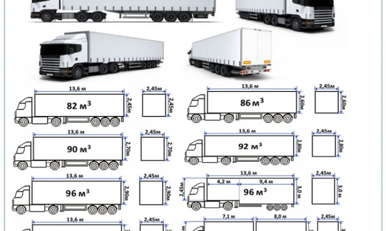 Грузоперевозки от 1 т до 22 т из Кагарлыка в Кагарлык - фото № 7
