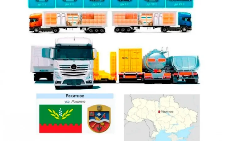 Грузоперевозки от 1 т до 22 т из Ракитного в Ракитное - фото № 1