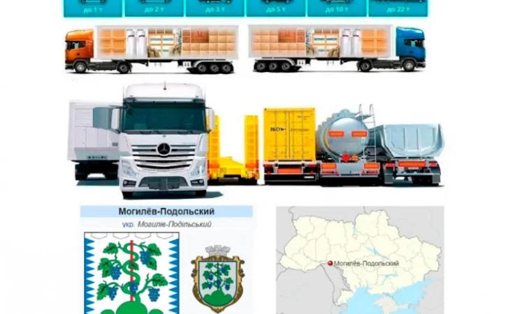Грузоперевозки от 1 т до 22 т из Могилёв-Подольского в Могилёв-Подольский - фото № 1