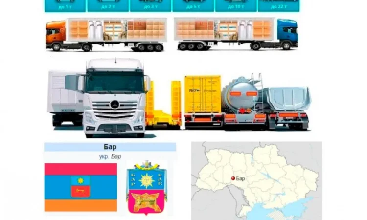 Грузоперевозки от 1 т до 22 т из Бар в Бар - фото № 1