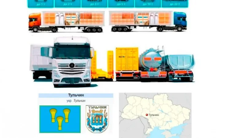 Грузоперевозки от 1 т до 22 т из Тульчина в Тульчин - фото № 1
