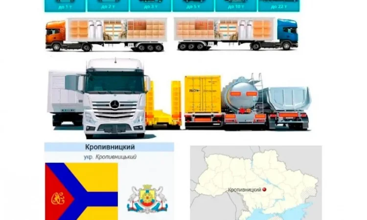 Грузоперевозки от 1 т до 22 т из Кропивницкого в Кропивницкий - фото № 1