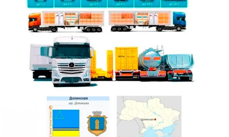 Грузоперевозки от 1 т до 22 т из Долинской в Долинскую - фото № 1