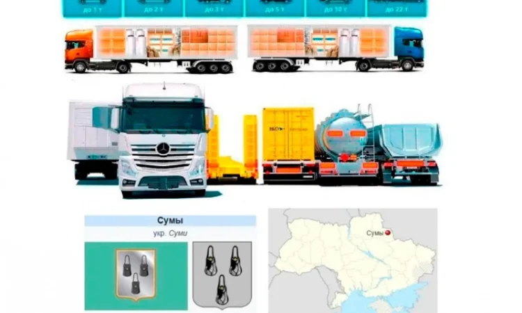 Грузоперевозки от 1 т до 22 т из Сум в Сумы - фото № 1