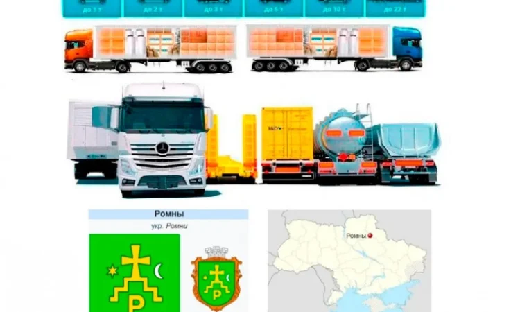 Грузоперевозки от 1 т до 22 т из Ромнов в Ромны - фото № 1
