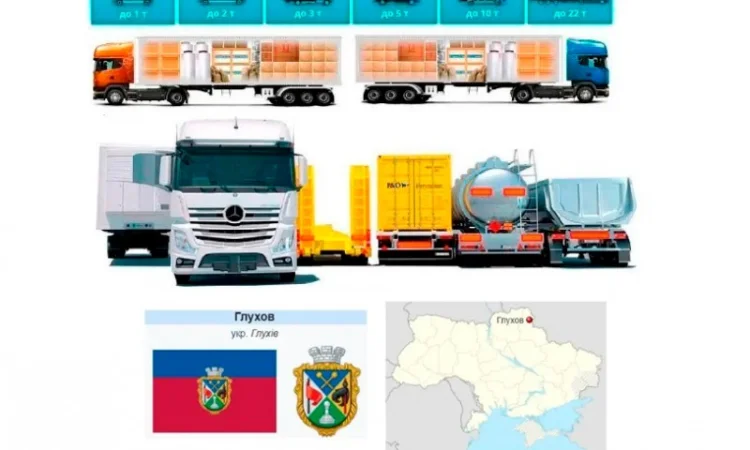 Грузоперевозки от 1 т до 22 т из Глухова в Глухов - фото № 1