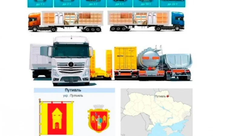 Грузоперевозки от 1 т до 22 т из Путивль и Путивльский район - фото № 1