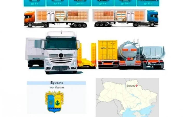 Грузоперевозки от 1 т до 22 т из Бурынь и Бурынский райо н - фото № 1