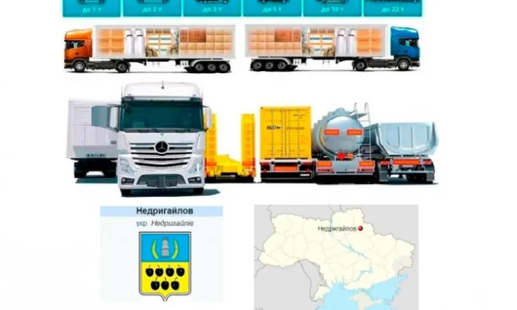 Грузоперевозки от 1 т до 22 т из Шостку, і Шосткинський район - фото № 1