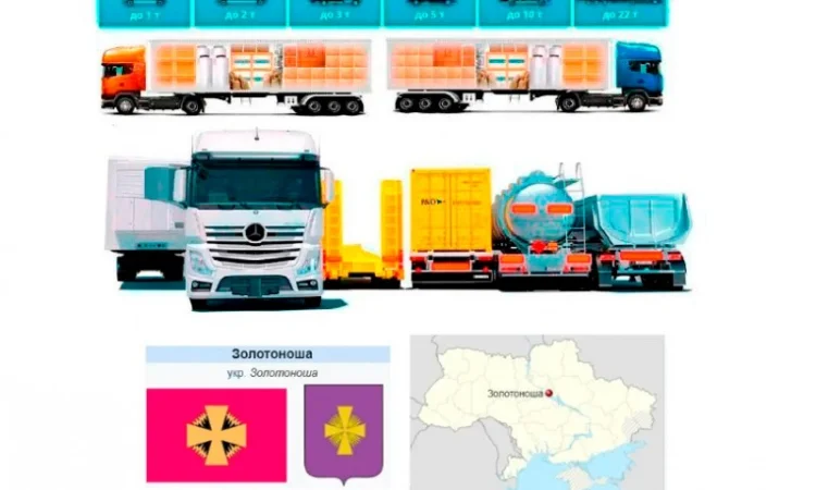 Грузоперевозки от 1 т до 22 т из Золотоноши в Золотоношу - фото № 1