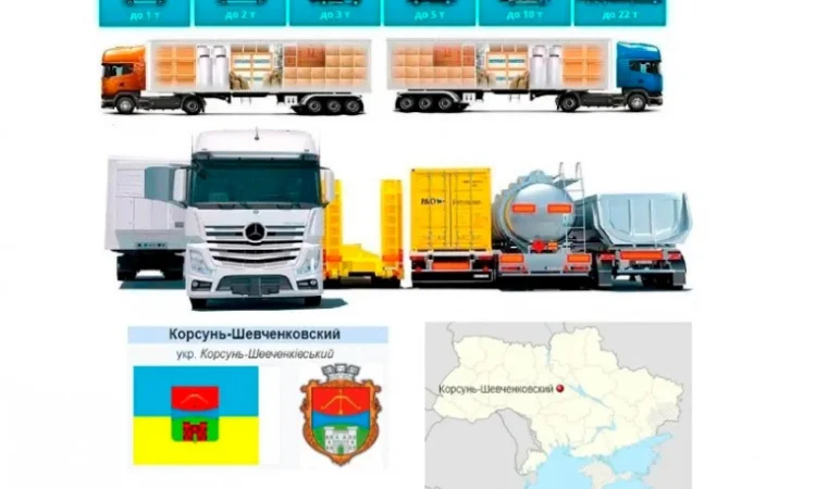 Грузоперевозки от 1 т до 22 т из Корсунь-Шевченковского в Корсунь-Шевченковский - фото № 1