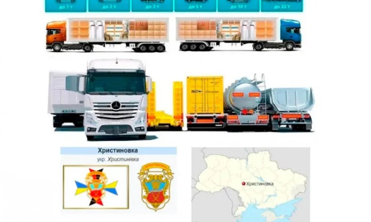 Грузоперевозки от 1 т до 22 т из Христиновки в Христиновку - фото № 1