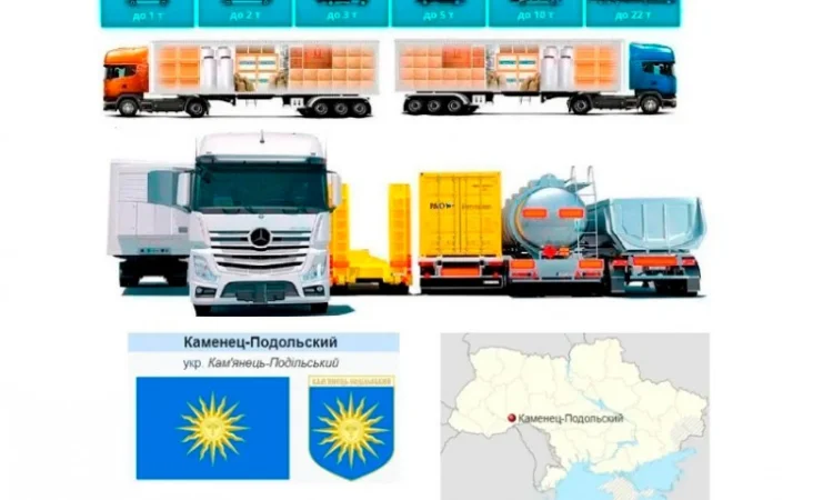 Грузоперевозки от 1 т до 22 т из Каменец-Подольского в Каменец-Подольский - фото № 1