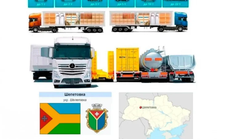 Грузоперевозки от 1 т до 22 т из Шепетовки в Шепетовку - фото № 1