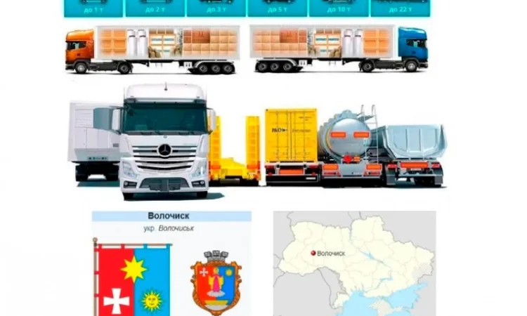 Грузоперевозки от 1 т до 22 т из Волочиска в Волочиск - фото № 1