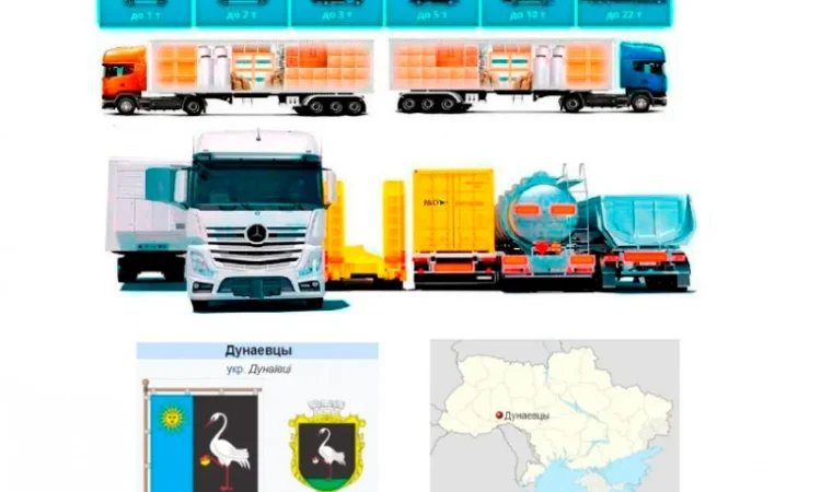 Грузоперевозки от 1 т до 22 т из Дунаевец в Дунаевцы - фото № 1