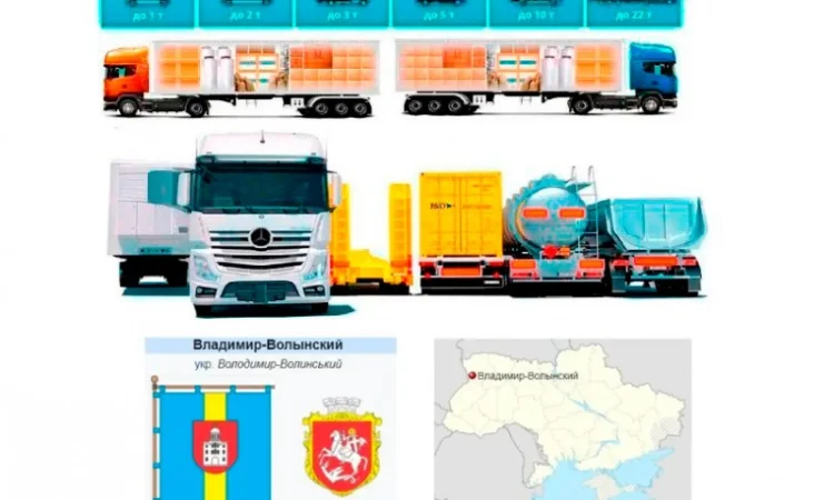 Грузоперевозки от 1 т до 22 т из Владимира в Владимир - фото № 1