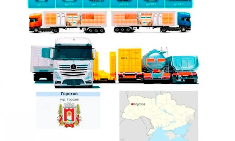 Грузоперевозки от 1 т до 22 т из Горохова в Горохов - фото № 1