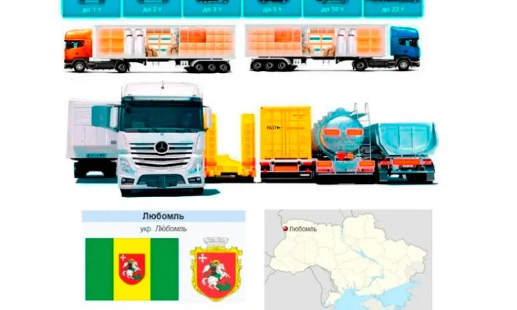 Грузоперевозки от 1 т до 22 т из Любомля в Любомль - фото № 1