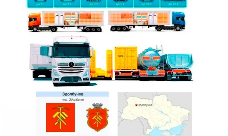 Грузоперевозки от 1 т до 22 т из Здолбунова в Здолбунов - фото № 1