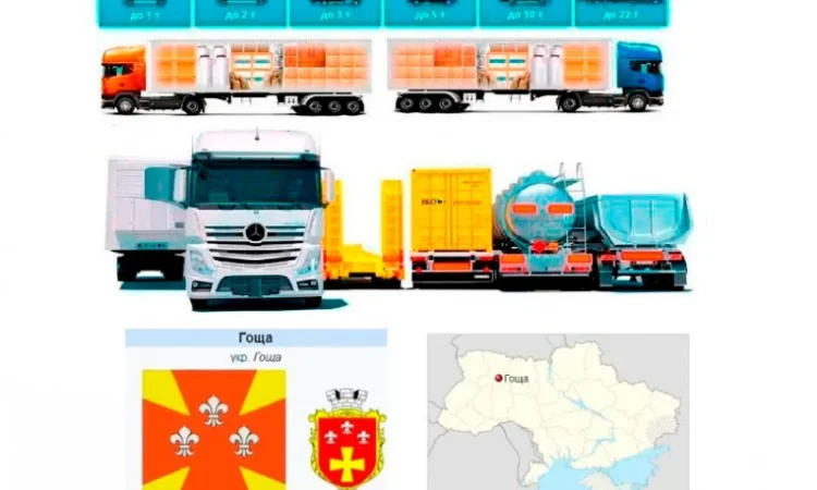 Грузоперевозки от 1 т до 22 т из Гощи в Гощу - фото № 1